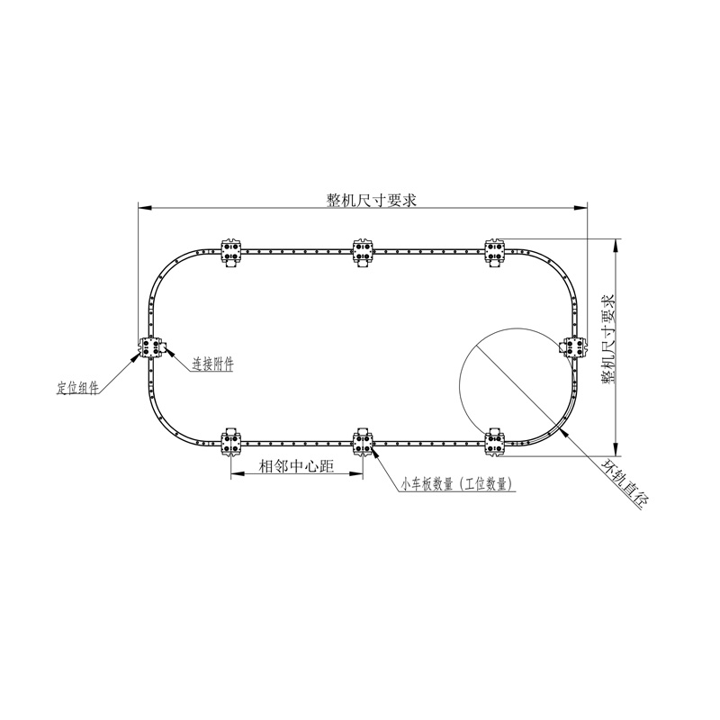 44系列-环形轨道