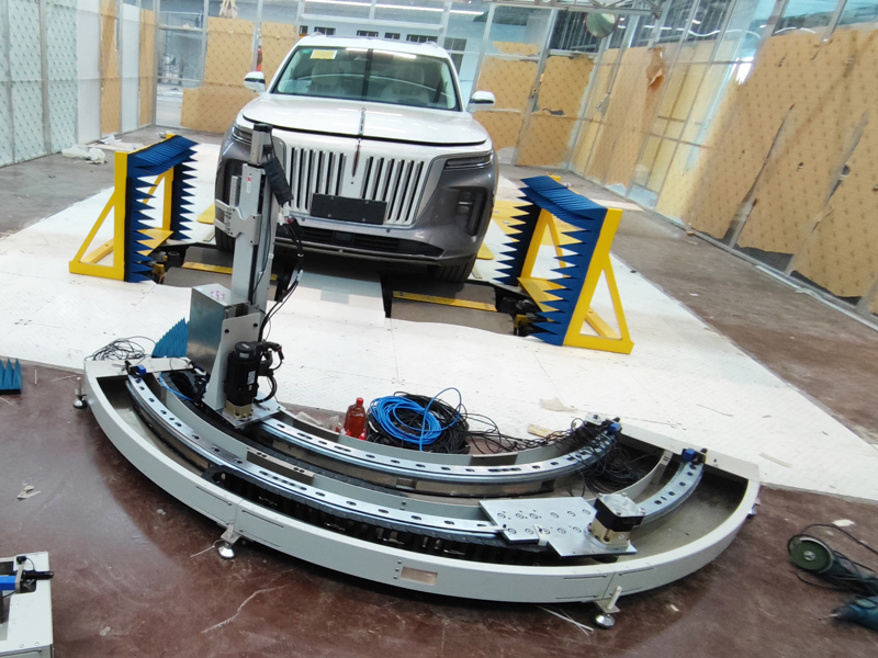 汽车行业解决方案